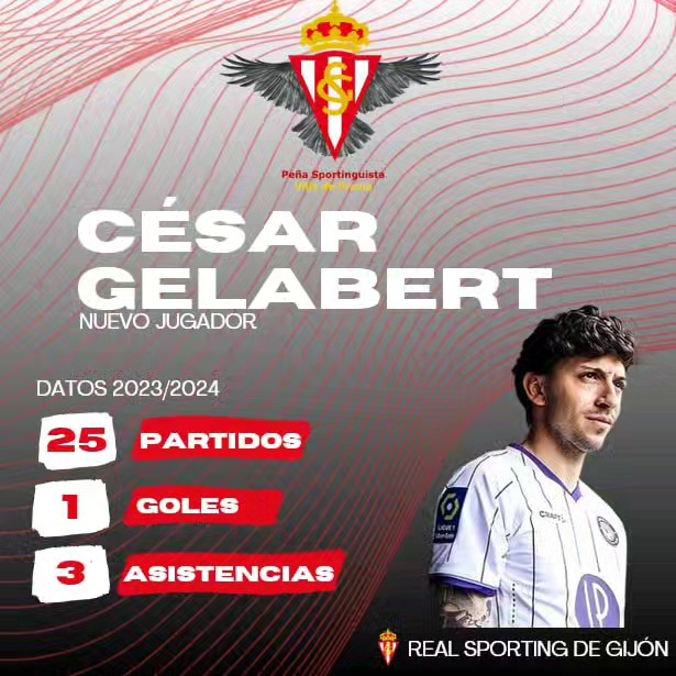 Ya es oficial el fichaje de @ces11gelabert procedente del Toulouse. Esperemos que aporte mucho al equipo.