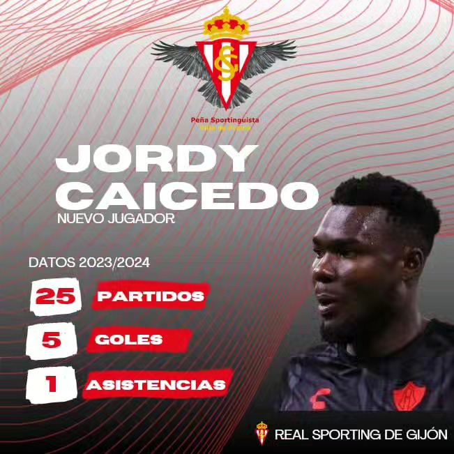 El secreto a voces ya se ha cerrado. El @realsporting acaba de hacer oficial el fichaje de Jordy Caicedo. Bienvenido.
