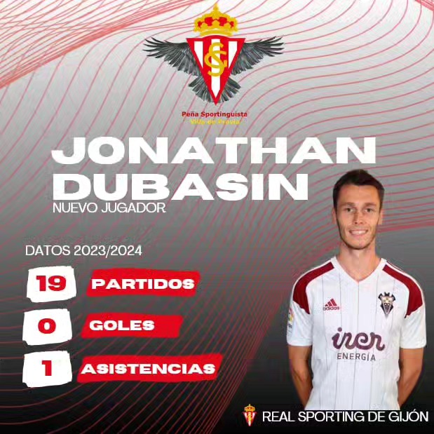 El pingüino Dubasin ya está en Gijón. Es una petición de Rubén Albés que coincidió con el en el Albacete en el que hizo una temporada fabulosa. El año pasado jugo en el Oviedo donde los números no fueron especialmente buenos. @jonathan9910 Bienvenido