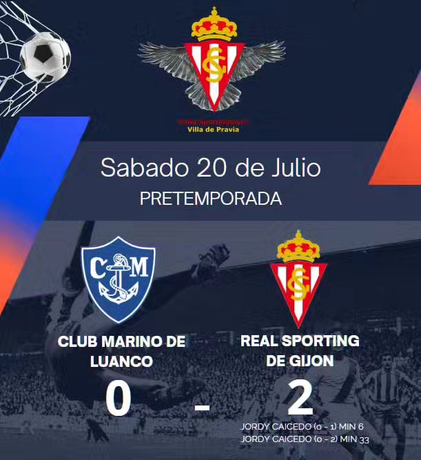 Inicio de pretemporada con victoria. Primer partido que ha dejado aspectos positivos. El fichaje Jordy Caicedo ha debutado con el @realsporting con doblete.