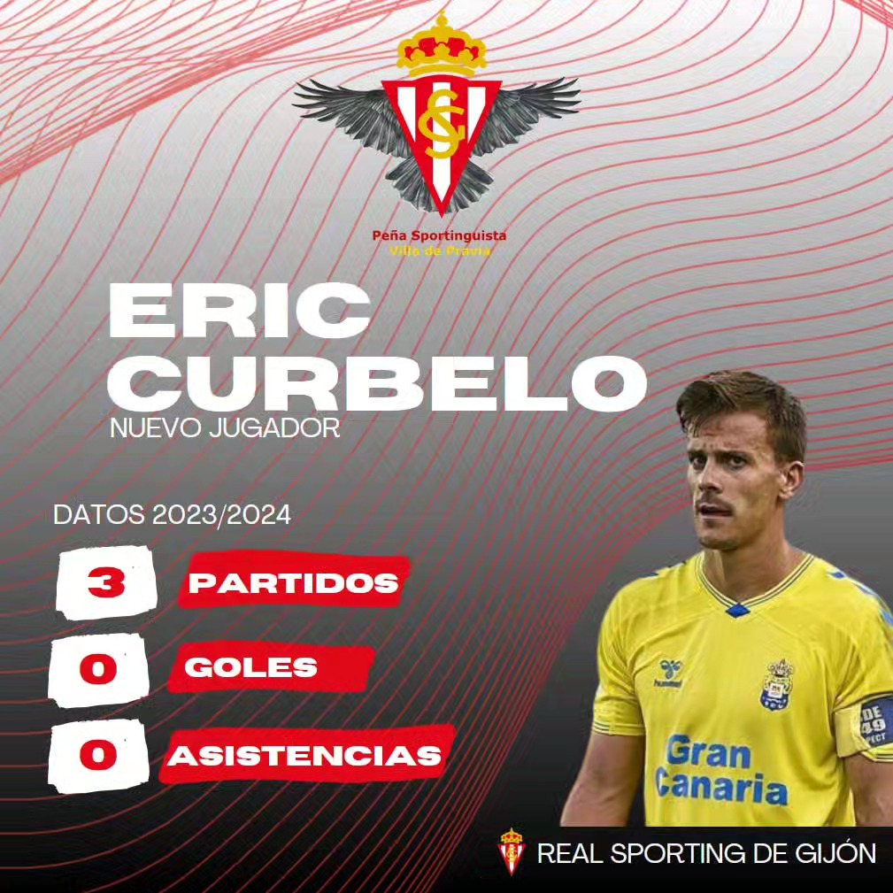 Ya es oficial el fichaje de @ericcurbelo6 . Bienvenido